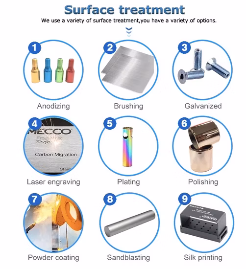 Изготовленные на заказ детали лазерной резки нержавеющей стали, гибочные детали, детали из листового металла
